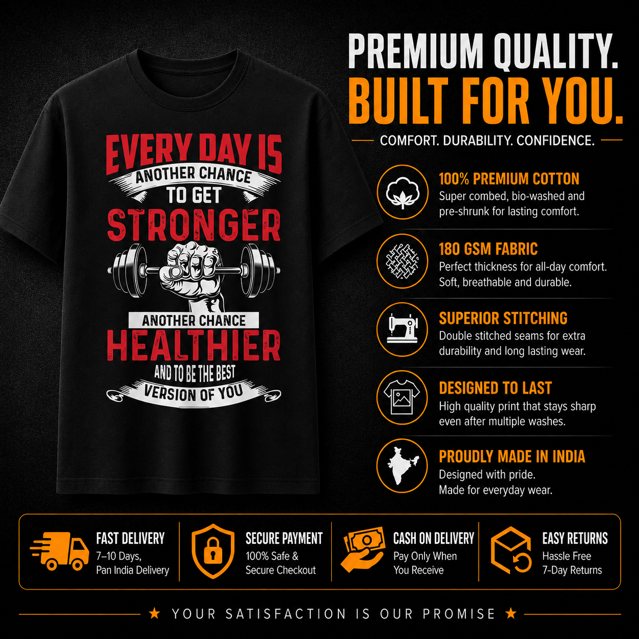 Be The Best Version Of You – Premium Unisex Cotton T-Shirt